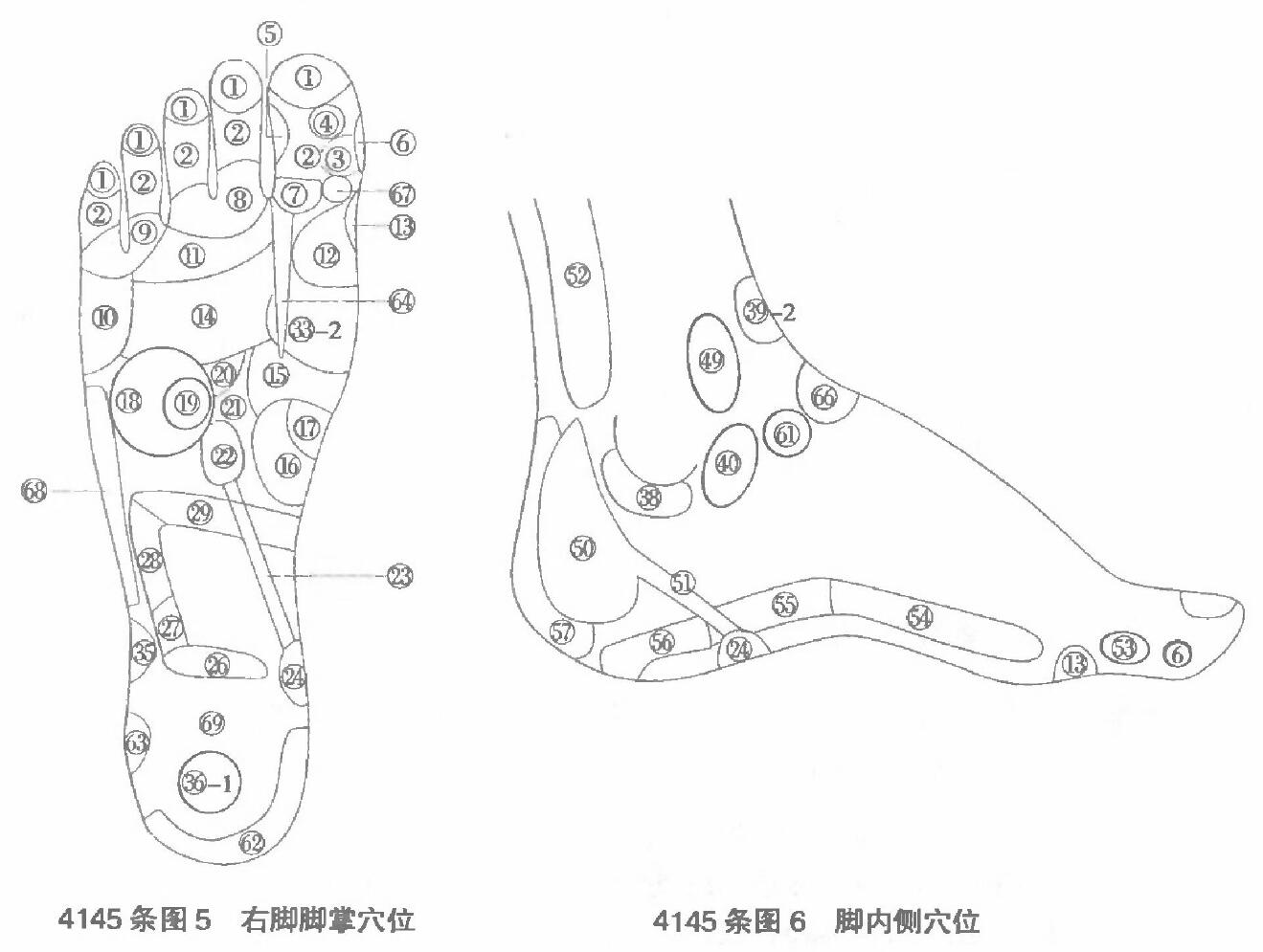 右脚脚掌穴位、脚内侧穴位.jpg
