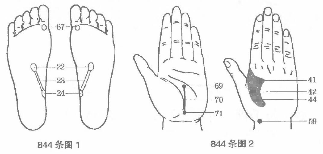 我坚持手脚穴位按摩治疗高血压很有效.jpg